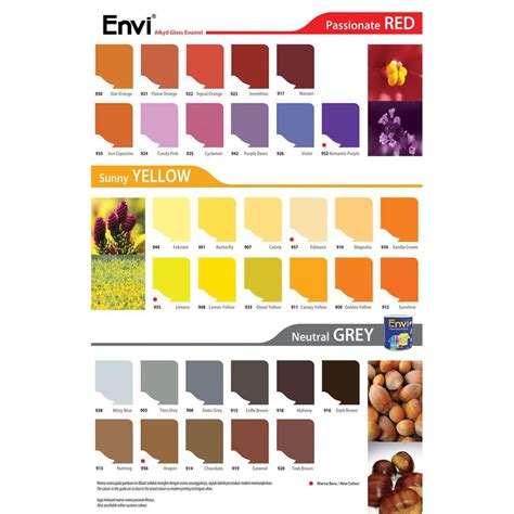 Check spelling or type a new query. Katalog Warna Cat Envi - Desain Rumah Idaman