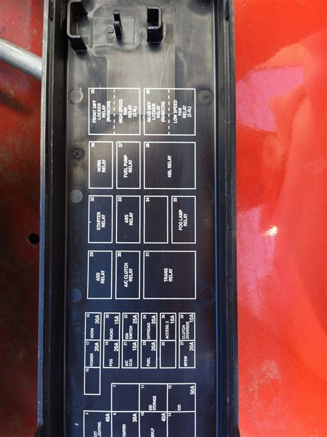 I am away from my 2000 grand cherokee and want to look at it. 2004 Jeep Tj Fuse Box Diagram - Wiring Diagram Schemas