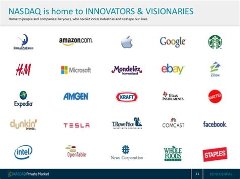 We've provided you a full list below. Nasdaq Private Market - NOAH13 London