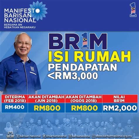 Syukran hari ini brim masuk, syukran brim masuk, hari ini brim masuk, taranum brim, harini brim masok, syukran br1m masuk bacaan taranum sempena br1m dah masuk! Brim Dah Lulus Tapi Tak Masuk - Jeans Wall