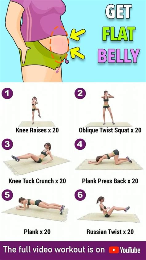 Best Way To Get Flat Belly Is With Workout Video Stomach Workout Workout Videos Flat Belly