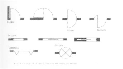 Porta Camarão Planta Baixa