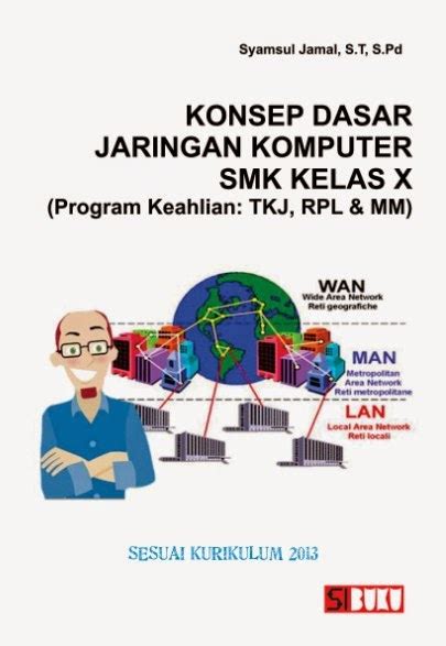 Contoh Sampul Buku Sederhana Paket 400 Ribu di Penerbit Sibuku Jogja