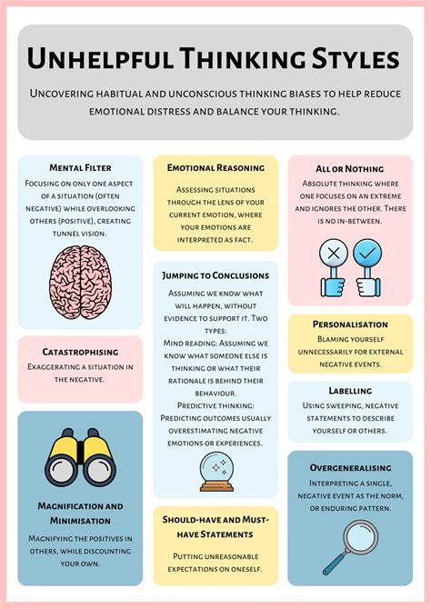 13 Cognitive Distortions Identified In Cbt