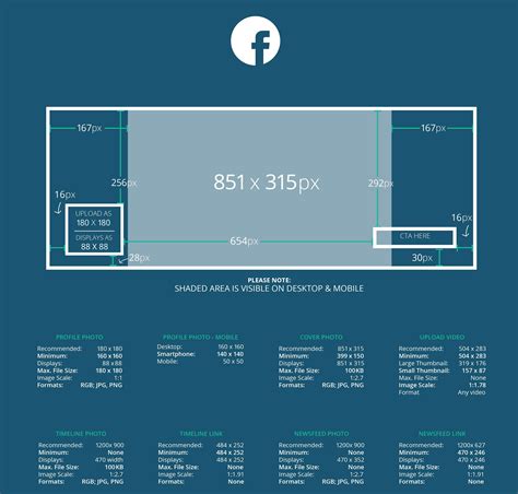 Facebook Cover Size 2020 Coretan