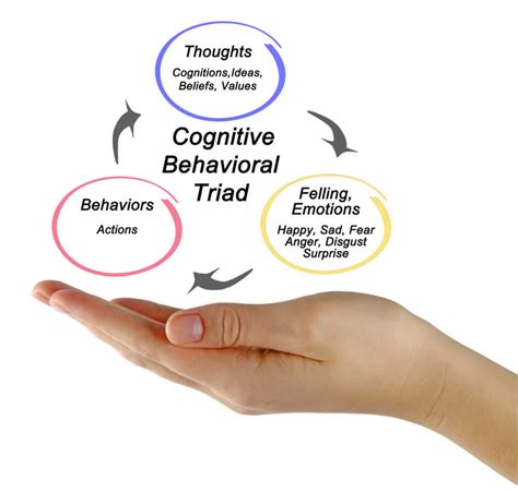Cognitive Behavioral Therapy Techniques Beat Addiction