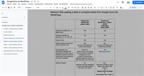 Google Docs tables for WordPress (and more) in 2022 | KERBCO Web Services