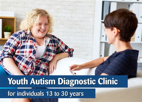 Diagnosis Autism Association Of Western Australia