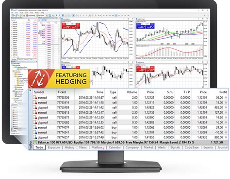 Each platform can be useful for different types of traders depending on the securities. MetaTrader 5 Now Features Hedging Option - News - MetaQuotes