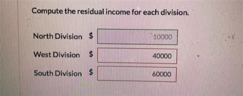 Compute the current residual income of the northeast division and the division's residual income if the competitor is acquired. Solved: Presented Below Is Selected Information For Three ...