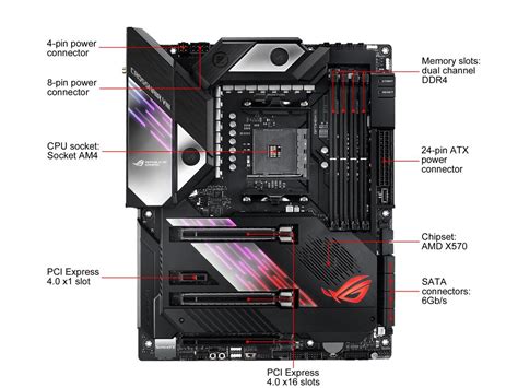 Asus Rog Crosshair Viii Formula Amd X570 Am4 Atx Motherboard With Pcie