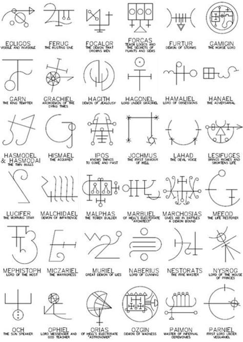 Sigils 2 Demon Symbols Demon Names And Meanings Magic Symbols
