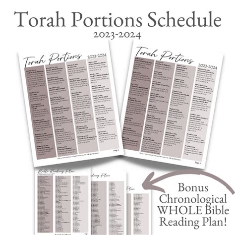 Torah Portions 2023 2024 Torah Sisters