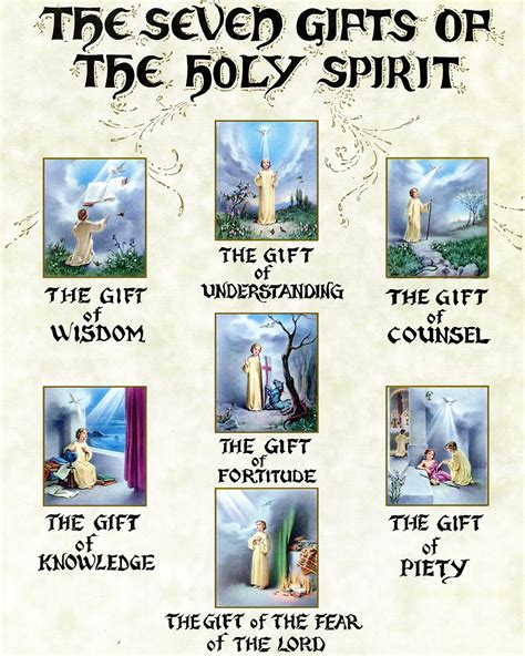 Seven Ts Of Holy Spirit P Catholic Prints Pictures Catholic Pictures