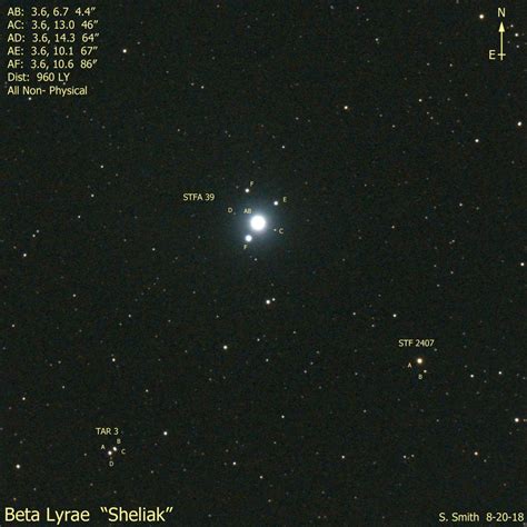 Beta Lyrae Sheliak Double Star Observing Cloudy Nights