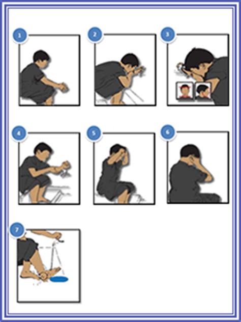 Face the face includes everything from the top of the forehead to the chin, and up to both ears. Do'a Wudhu Komplit - How to Perform Wudu: 12 Steps (with ...