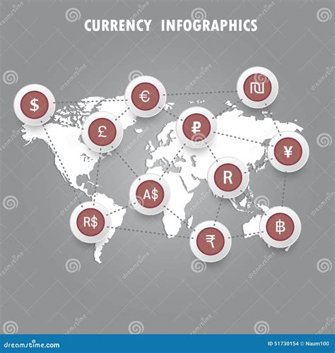 Signes Des Devises Sur La Carte Du Monde Infographie Vecteur