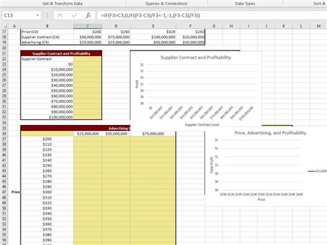 [Solved] 8.1 Create a one-way data table for profi | SolutionInn