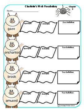 These lesson plans and activities come with full instructions for both teachers and students as well as answer keys covering all aspects of one of the worlds most popular books. Charlotte's Web Vocabulary & Vocabulary Assessments by Time Saving Tools