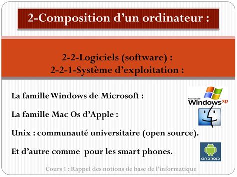Ppt Cours 1 Rappel Des Notions De Base De L’informatique Powerpoint Presentation Id 1892251