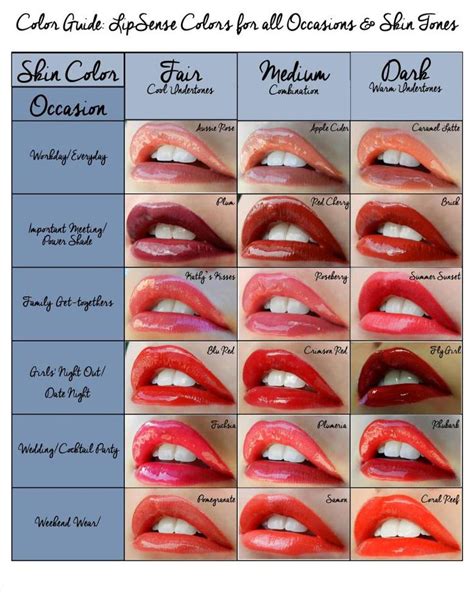 Lip Blushing Color Chart Alyse Marion