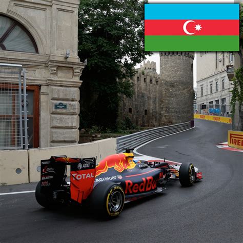 Arriba 94 Foto Formula 1 Azerbaijan Grand Prix Circuito Callejero De