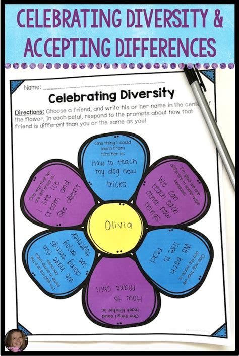 Diversity Lesson Plans For Kindergarten