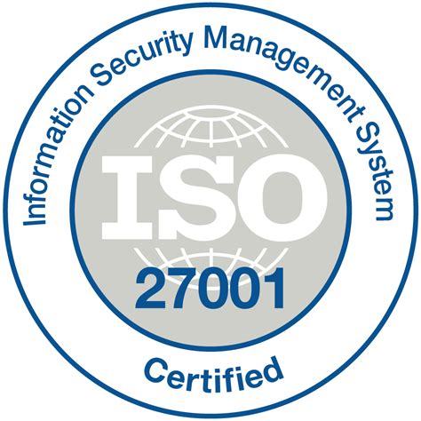 Various Types of ISO Certification UAE Has To Offer