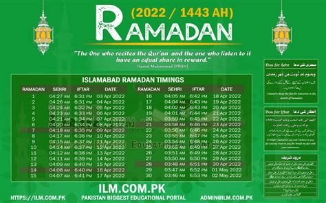 Islamabad Ramadan Calendar 2022 Sehri And Iftar Time Fiqa Jafria Hanafi