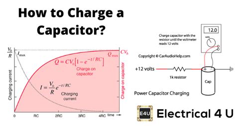 Capacitor Charge Time Equation Tessshebaylo