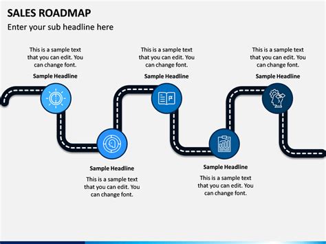 Sales Roadmap Template