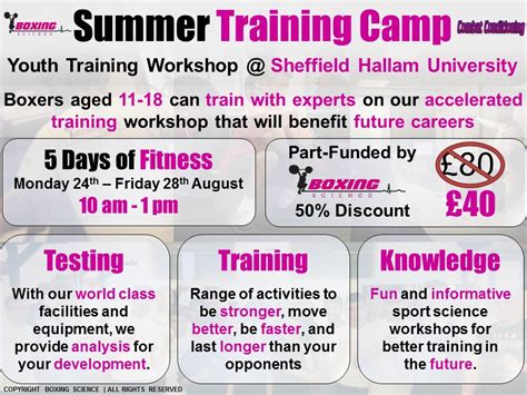 Youth Training Camp Sheffield Hallam University Boxing Science