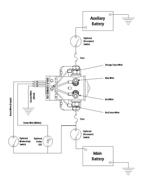 Bounder motorhome wiring diagram video. Rv Slide Out Switch Wiring Diagram | Free Wiring Diagram