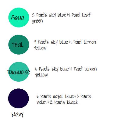 How To Make A Teal Color With Food Coloring - Food Coloring Mixing Chart