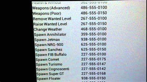 All Cheats For Gta 4 And Tbogt For Xbox 360 Youtube