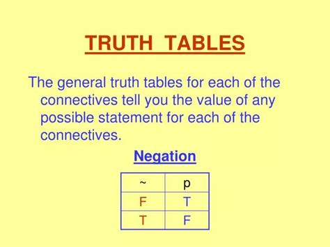 Ppt Truth Tables Powerpoint Presentation Free Download Id457331