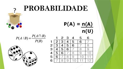 Questões De Probabilidade Do Enem