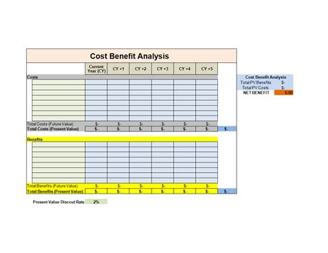 Let's review an example of breakdown analysis of the failure that occurred in real life in the material handling department of a manufacturing factory start your breakdown analysis by answering six simple questions: Sample Excel Templates: Excel Cost Breakdown Template