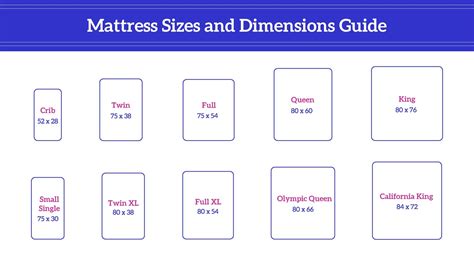 Mattress Sizes And Dimensions Eachnight Mattress Sizes Queen Bed Mattress Bed Mattress Sizes