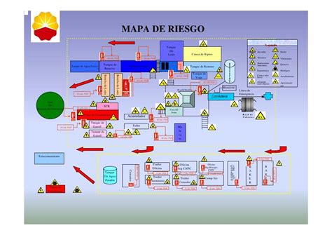 Procesos Peligrosos Y Mapa De Riesgos Laborales Mind Map The Best