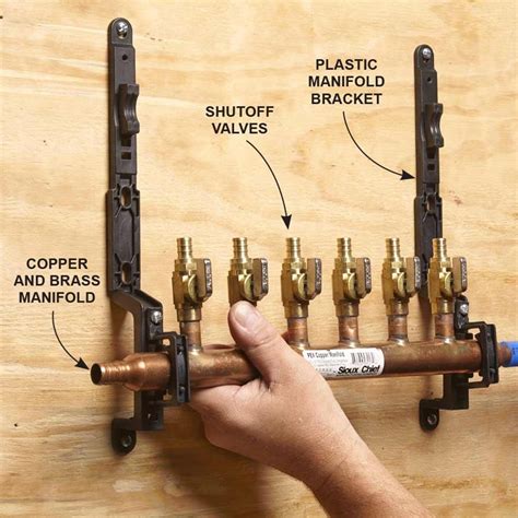 Mobile home pex plumbing problems. Plumbing With PEX Tubing | Pex tubing, Pex plumbing, Diy ...