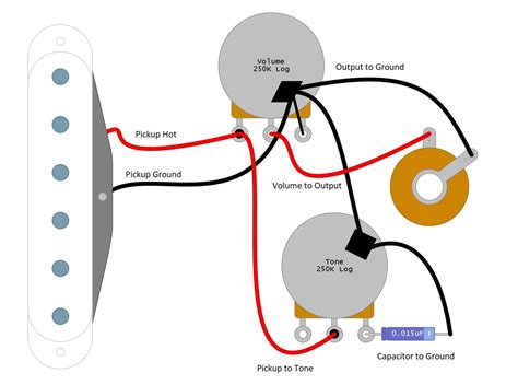 In the previous article, we took a first look at adding switches to a guitar. Gibson 3 Humbucker Wiring Diagram - Database - Wiring Diagram Sample