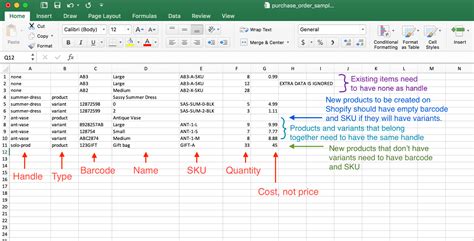 Purchase Order Import And Creating New Items In Shopify Stocksavvy