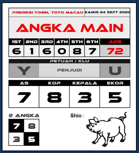data togel 4d toto macau