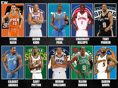 The Greatest Nba Point Guards Of The S Fadeaway World