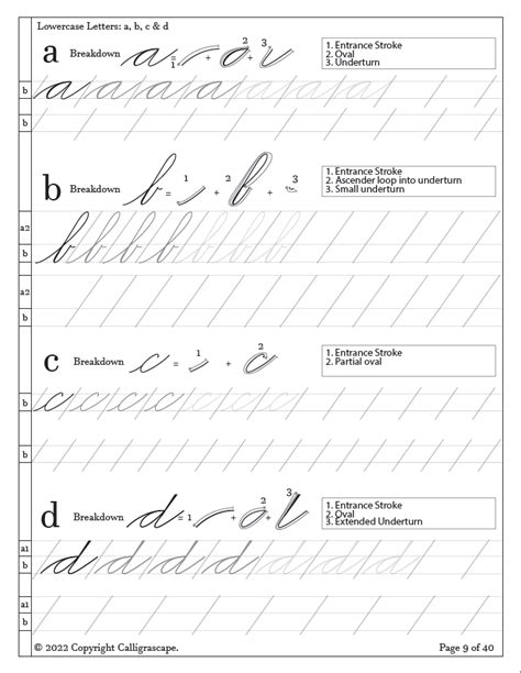 Master Class Copperplate Practice Sheets From Basic Strokes To