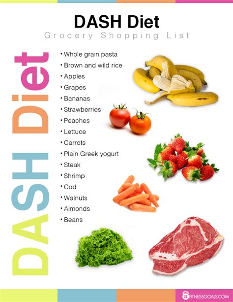 Foods For Dash Diet Diet Blog