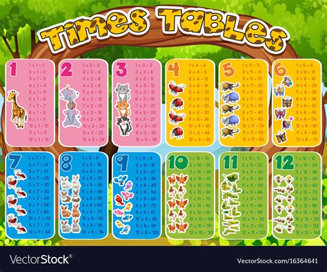 Times Tables With Cute Animals Royalty Free Vector Image