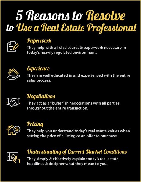 5 Reasons To Resolve To Hire A Real Estate Professional