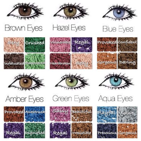 Hair color is another important factor to consider when choosing eyeglass colors. The BEST pigments to compliment your eye color WITH NAMES ...